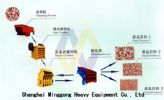 Stone Crusher Equipment/Stone Maker/Stone Crusher Machinery